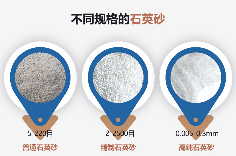 石英制砂机械有哪些种类？多少钱一台？