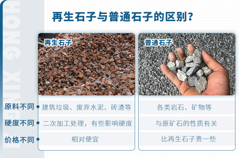 再生石子与普通石子的区别