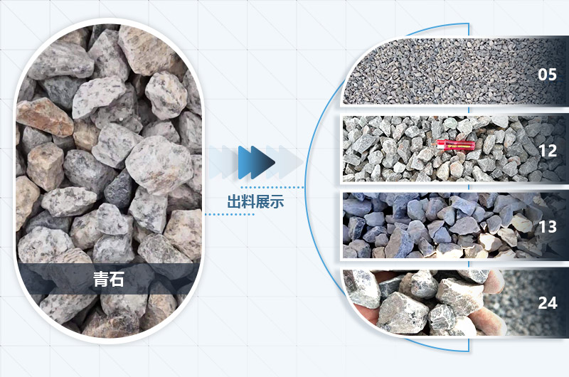 一方石头能加工多少碎石？（含碎石生产线配置方案）