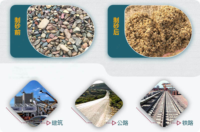 机制砂的规格型号是多少？如何才能生产出精品机制砂？