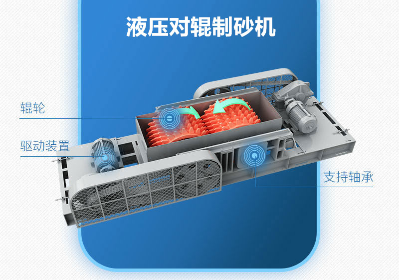 大型液压对辊制砂机型号及参数_价格介绍