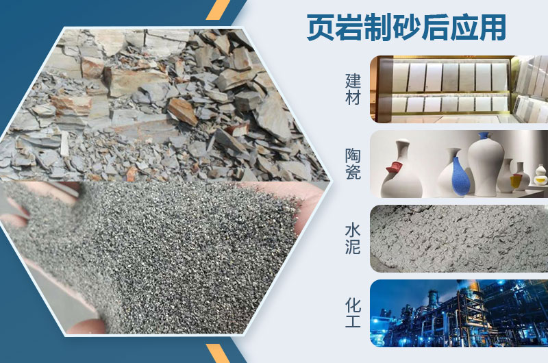 页岩制砂可以用于建筑吗为什么？页岩制砂机设备有哪些？