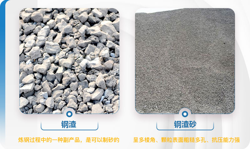 钢渣处理的工艺流程有哪几种？处理钢渣设备价格多少？