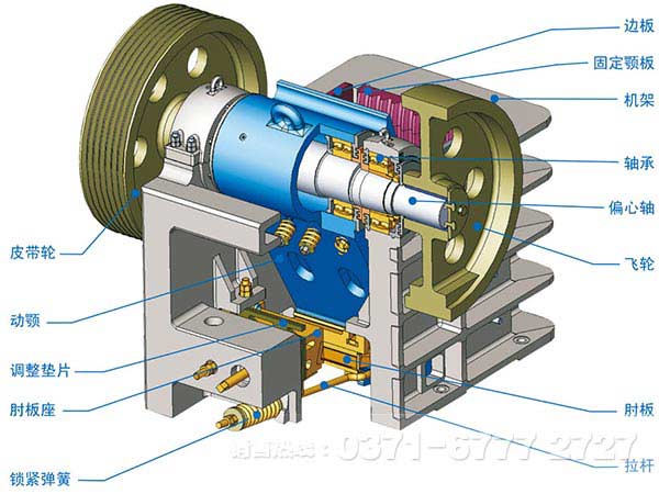 500×750颚式破碎机结构、参数、厂家报价等