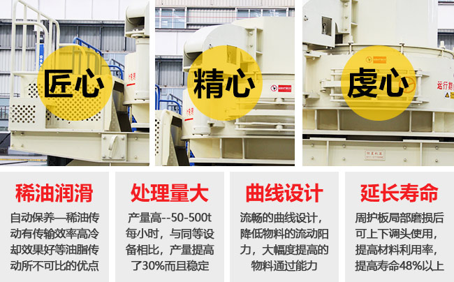 页岩制砂机性能优势