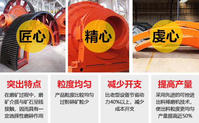 MBS型棒磨机性能优势