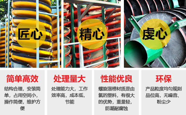 螺旋溜槽性能优势