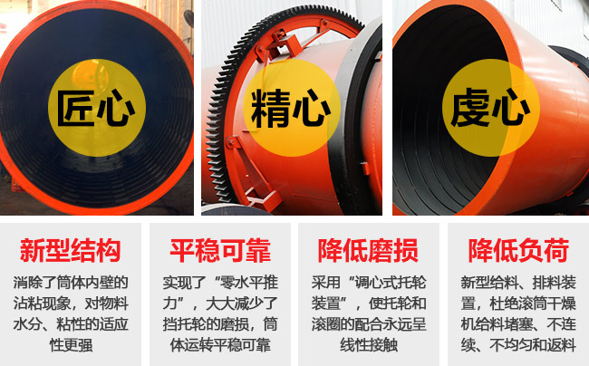 煤泥烘干机性能优势