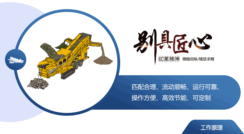 移动石子破碎机工作原理模拟图