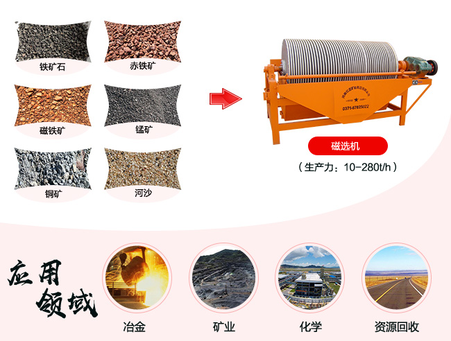 磁选机应用领域广泛