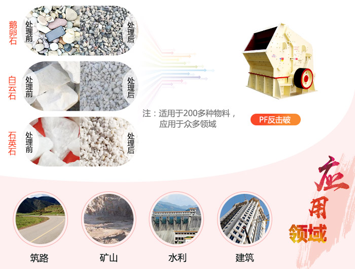 反击破碎机用途