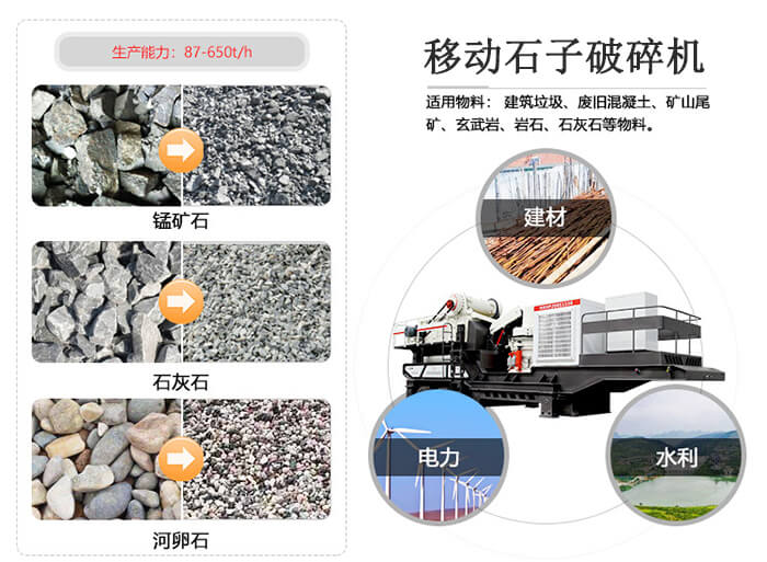 打响开门炮，3台移动石子破碎机订单成功签订