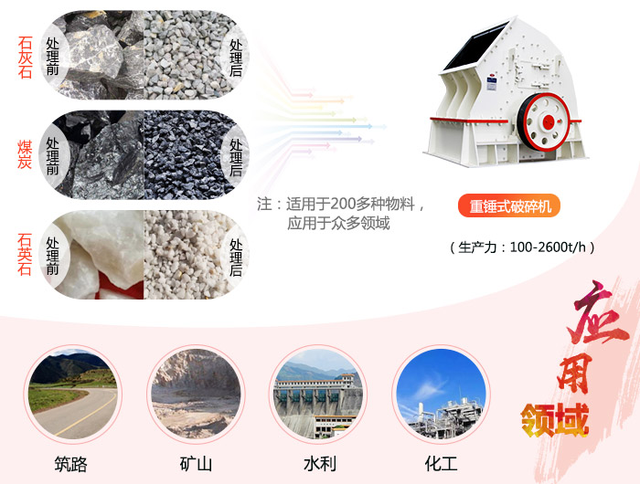 1610重锤式破碎机的价格是多少？专业厂家现货供应