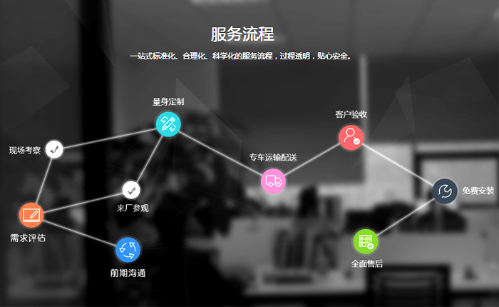 时产500吨全套风化石破碎制砂生产线，从石到砂，一步到位！