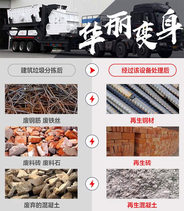 建筑垃圾再生利用，leyu.乐鱼半挂流动磕石机-车载碎石机成必备利器
