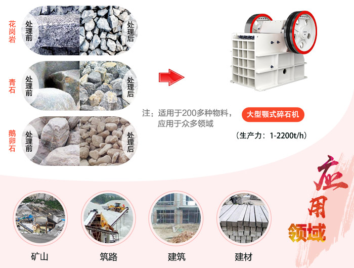 大型颚式碎石机有多重，报价多少？？