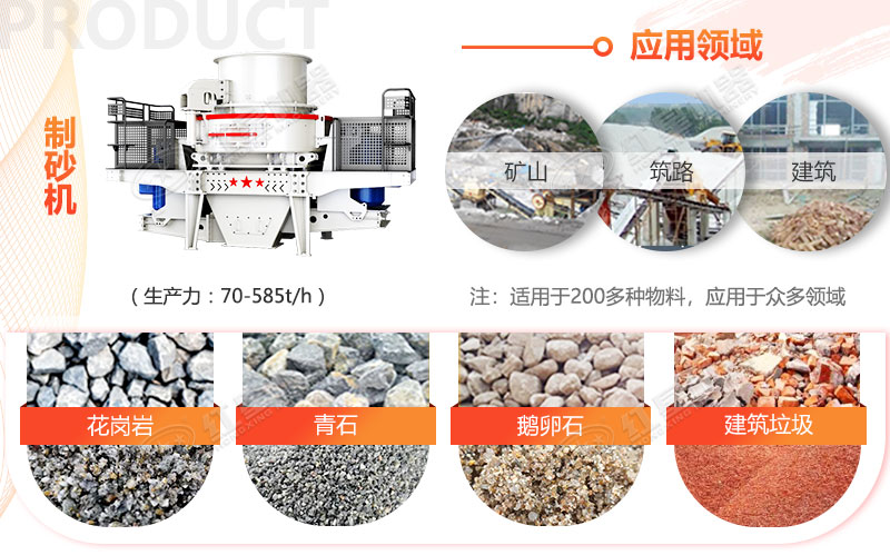 一方机制砂等于多少吨，开个沙场需要多少钱