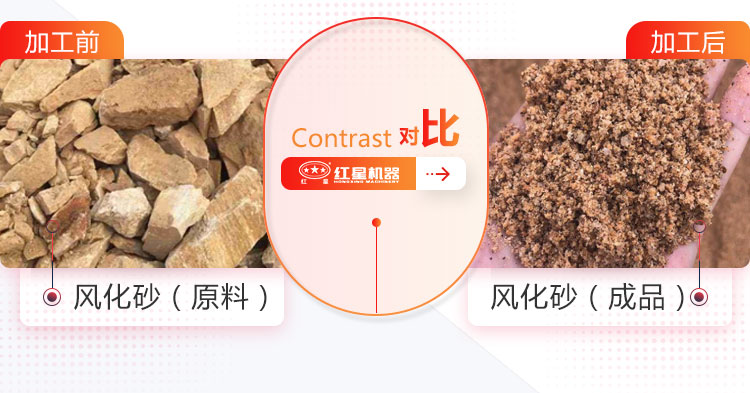 风化砂制沙效果展示