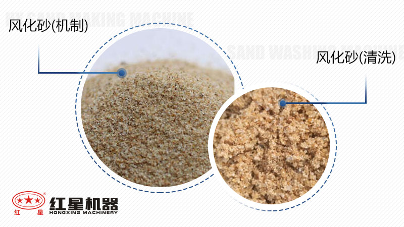 风化砂水洗后的应用价值高