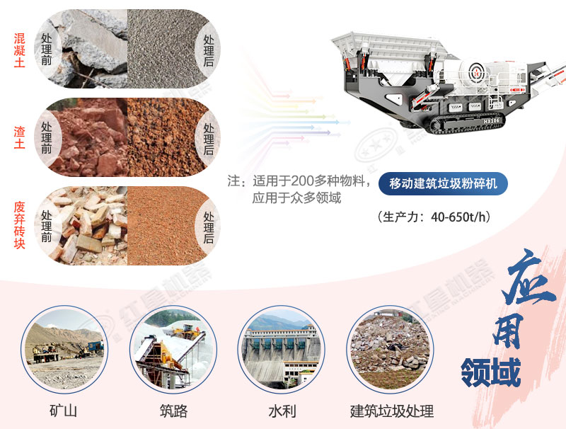 渣土、废料统统“一口吃掉”，这样的建筑垃圾粉碎机器多少钱一台？