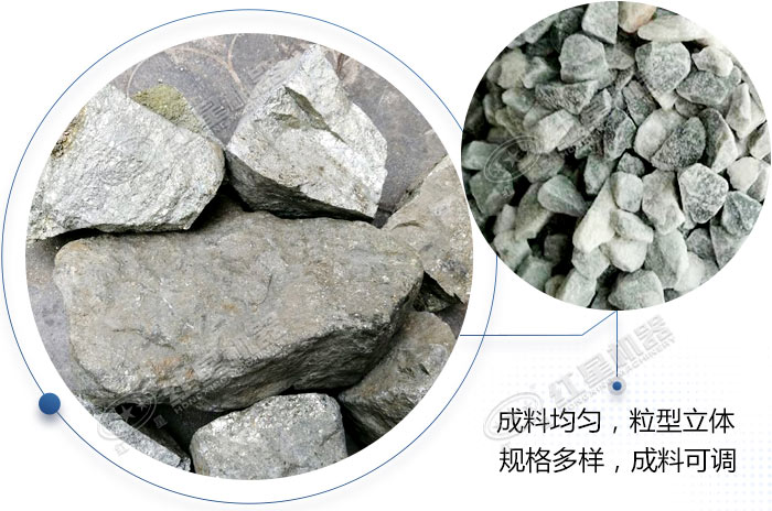 铁矿石用什么破碎机设备，有哪些规格型号（附价格）