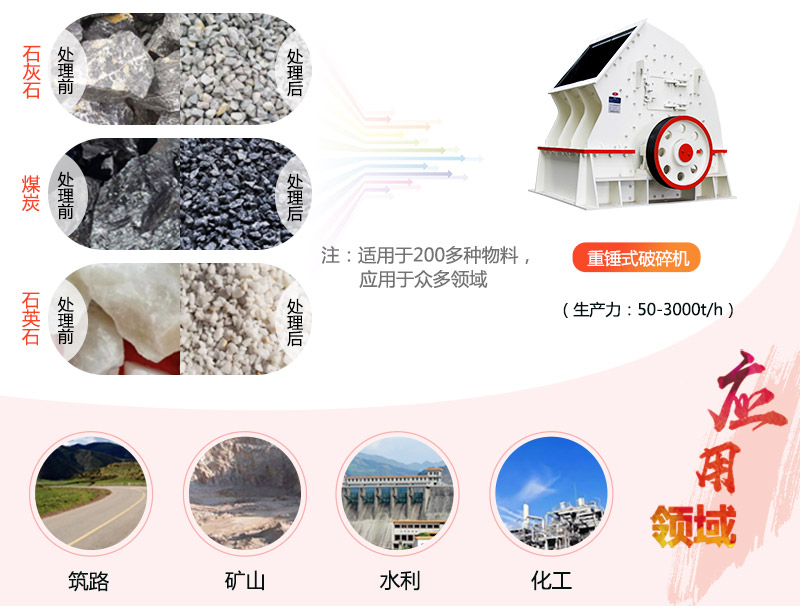 锤式破碎机技术参数