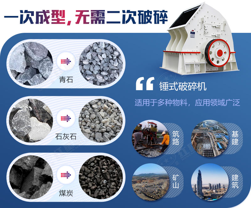 重锤式破碎机应用领域广阔