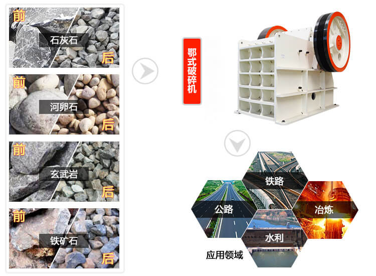 HD德版颚式破碎机应用领域广泛