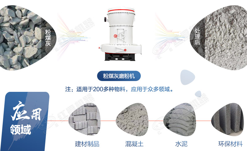 配置一条粉煤灰磨粉生产线需要哪些磨粉设备？（附价格）