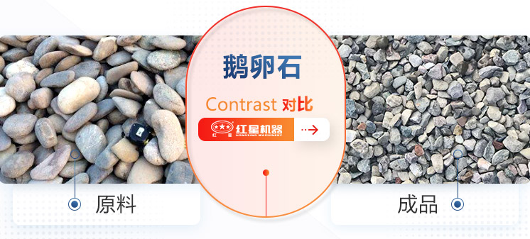 鹅卵石适合用哪种破碎机？一套多少钱？