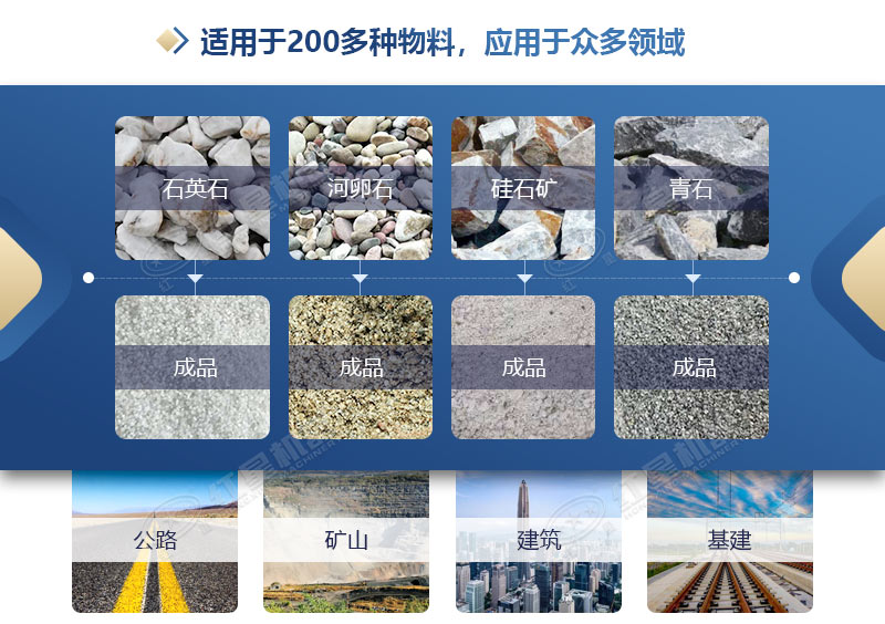 石头如何制成沙子？石头打成沙子挣钱吗