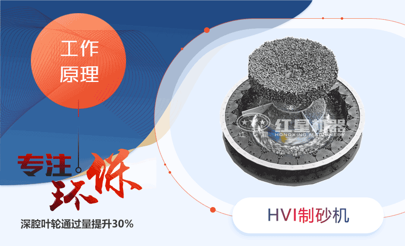 HVI制砂机工作原理