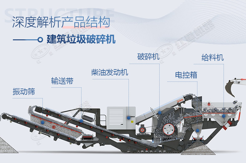建筑垃圾破碎制砂机—“吃进”工业废石，“吐出”环保产品