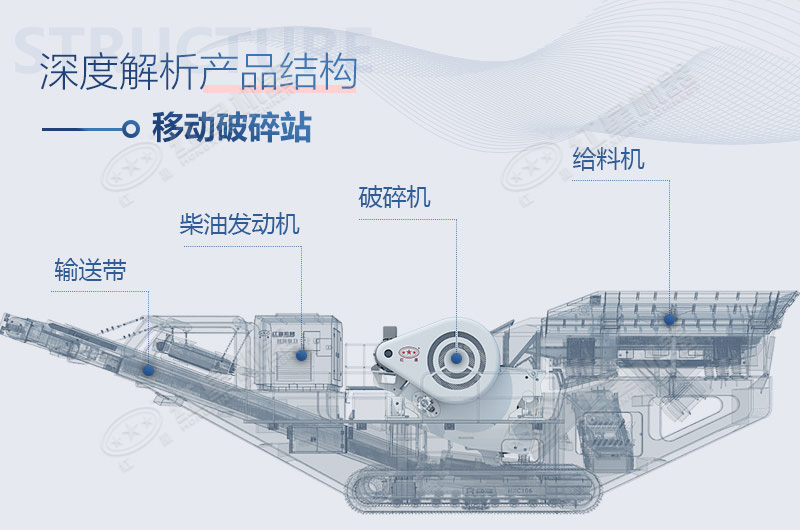 简易小型移动式鄂破机-车载驱动，价格远没你想象的高