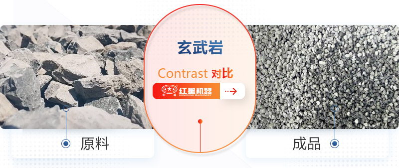 玄武岩石头碎沙需要什么机器，投资费用大概多少