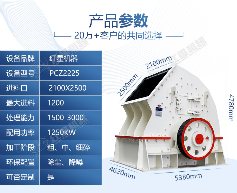 超大型锤式破碎机时产2000吨-让生产“一步到位”，省钱省地