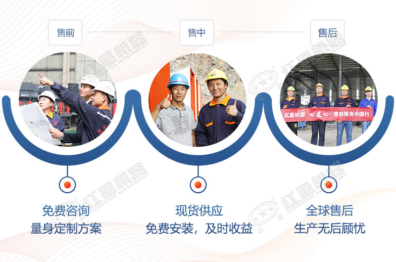圆锥破碎机厂家售后