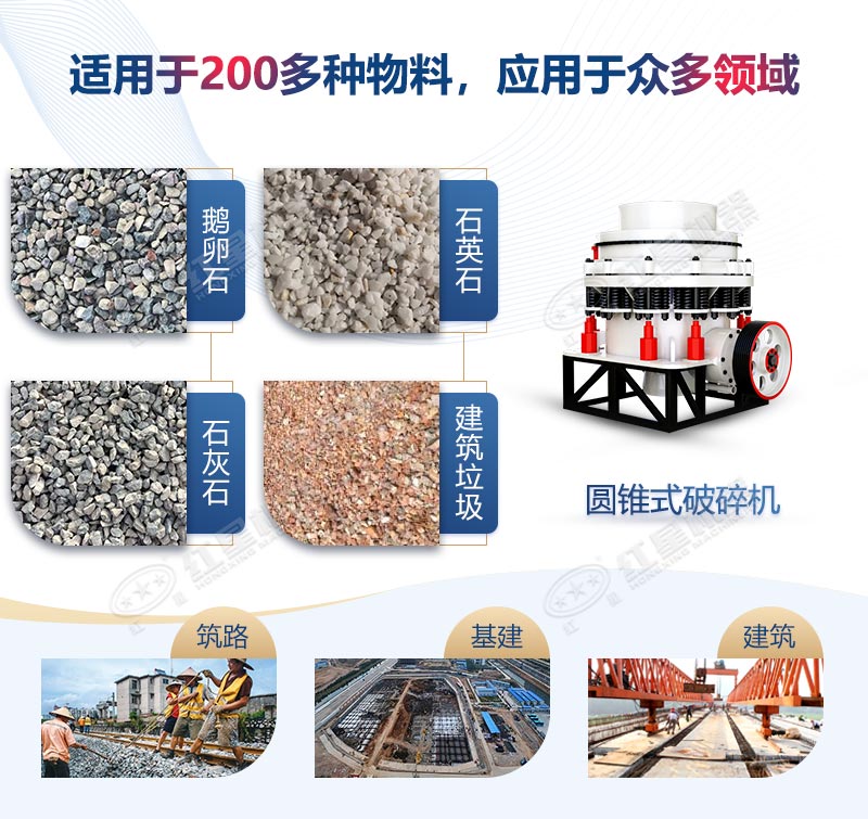 圆锥式破碎机用途广泛