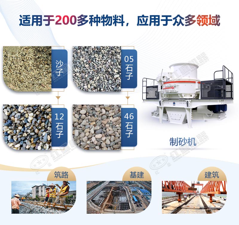 时产100吨矿山尾矿打沙机-矿山尾矿综合利用的“加速器”