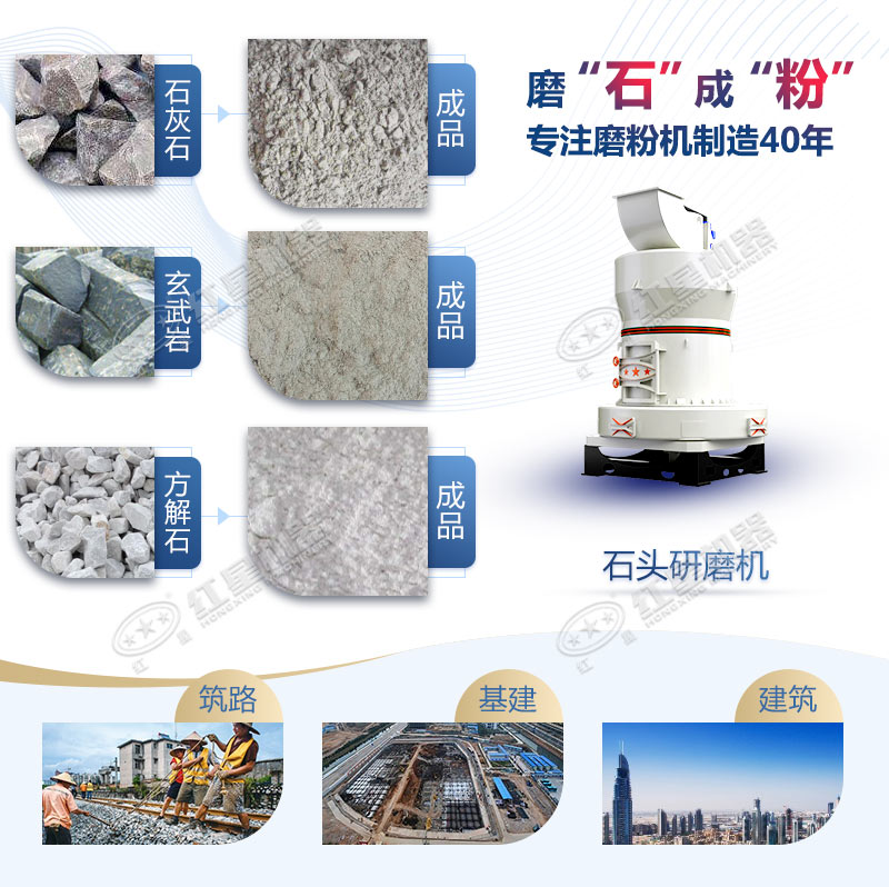 石头研磨机器|石头磨粉机械图片、报价