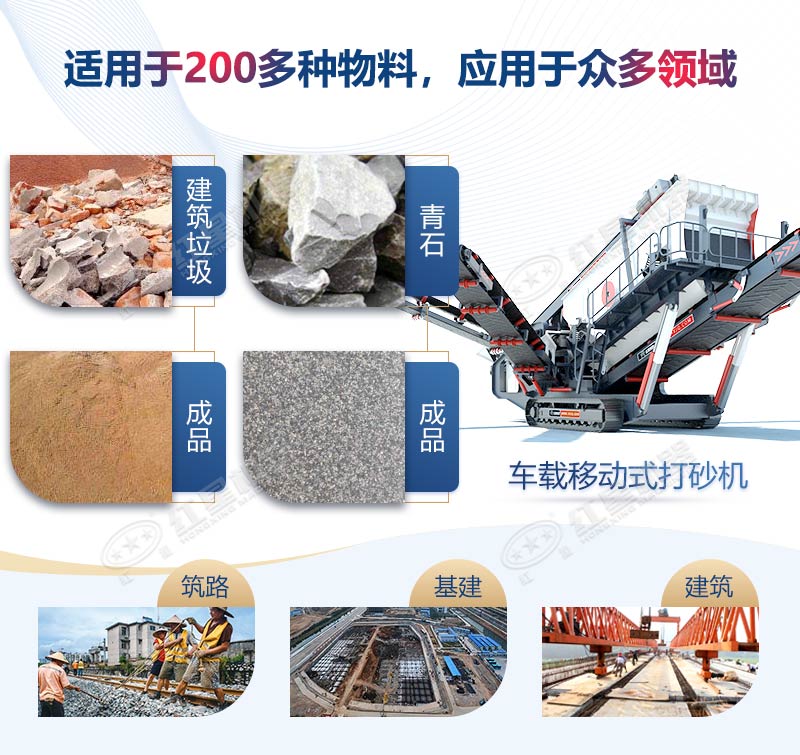 车载移动式打砂机应用范围广