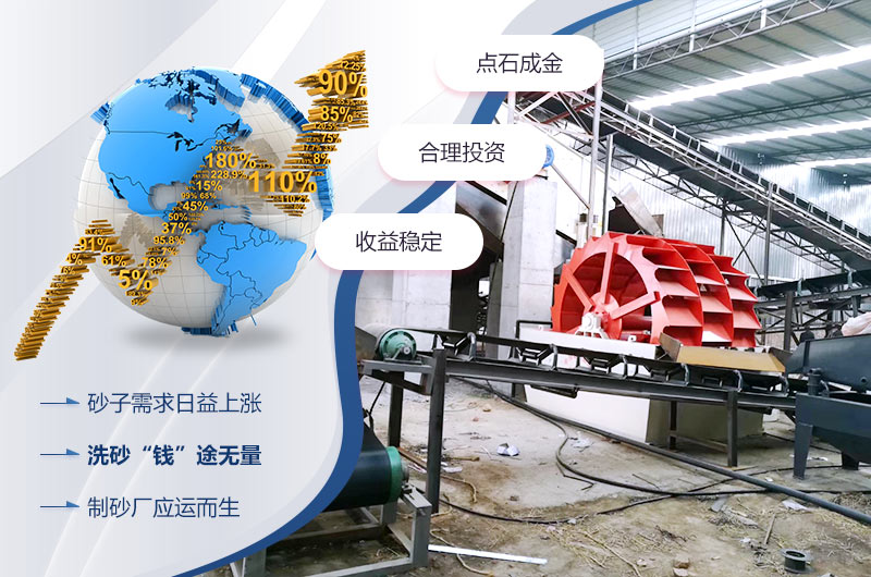 洗砂“钱”途无量
