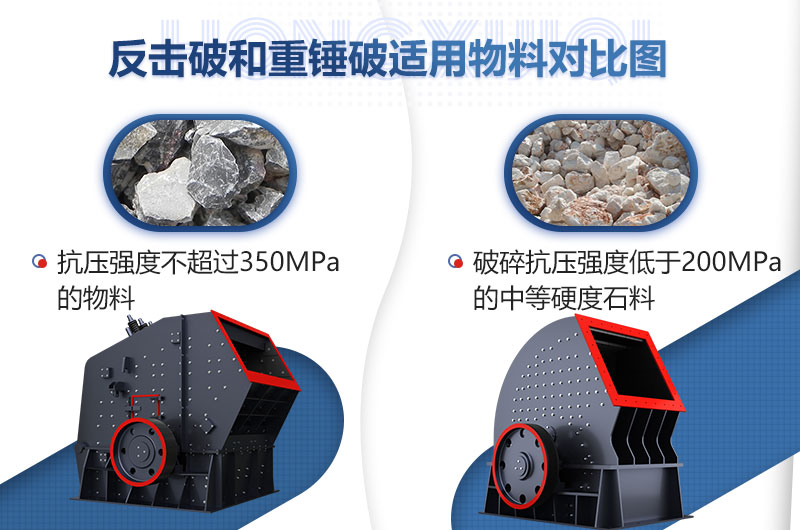 反击式破碎机与锤式破碎机有什么差别？哪一款设备更受欢迎？