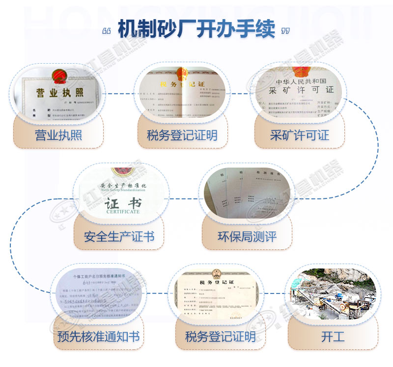 新开办制砂厂流程有哪些，办一个石头制砂厂要多少钱