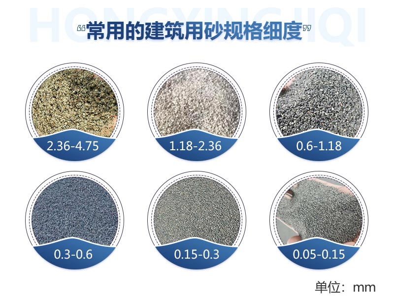 成料对比