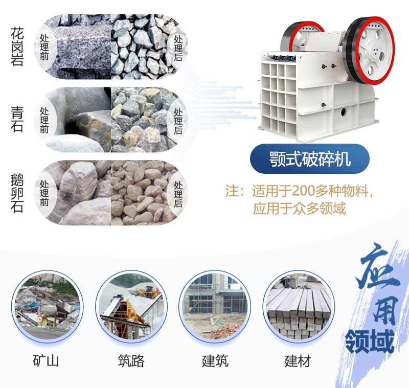 750×1060鄂破每小时产量|750×1060鄂破外形尺寸（附报价）
