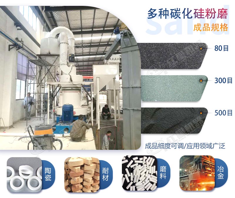碳化硅粉磨成品应用广泛