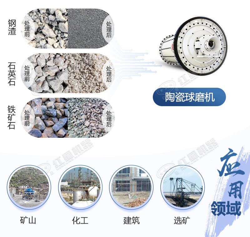 陶瓷球磨机