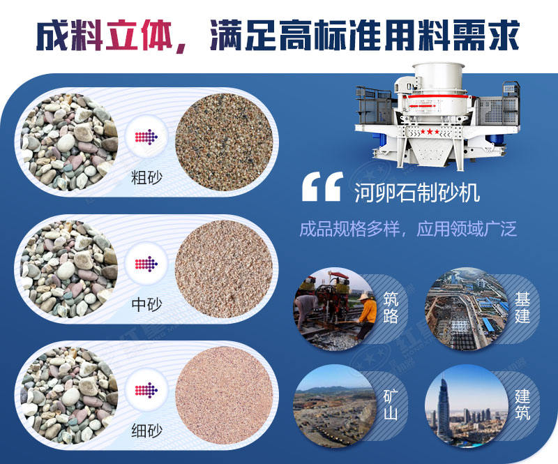 新型河卵石制砂机有几种，哪种更高质？