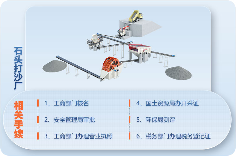 机制砂手续办得下来吗，机制砂项目为什么不批？
